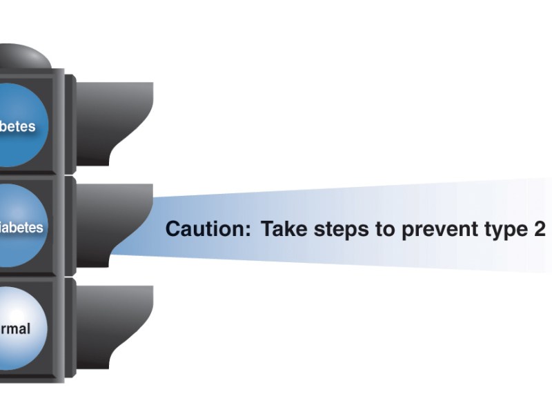 10 Silent Signs of&nbsp;Diabetes