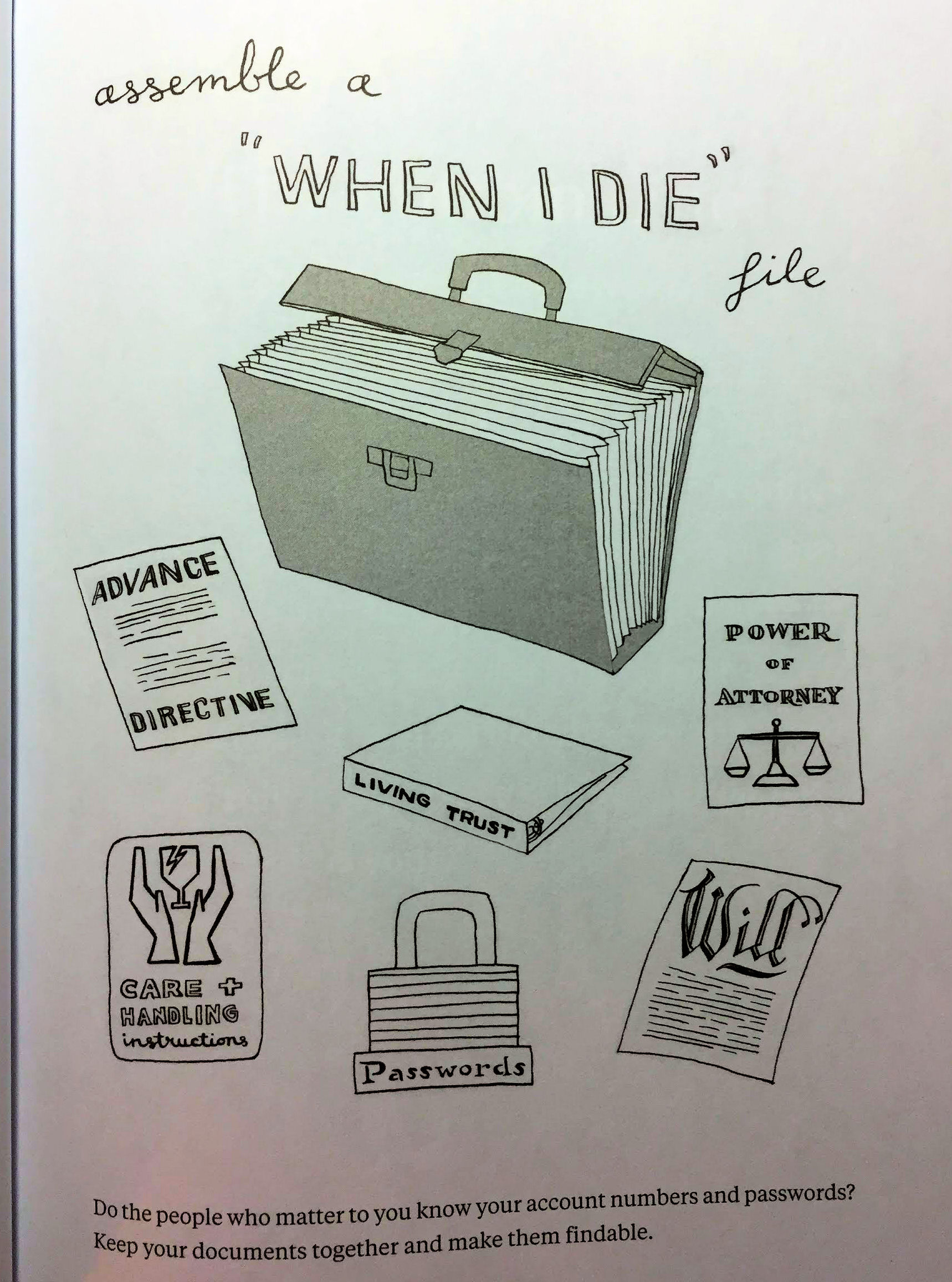 assemble a "when I die" file