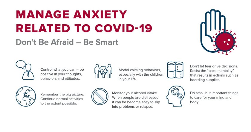 MANAGE ANXIETY-DON'T BE AFRAID-BE SMART
