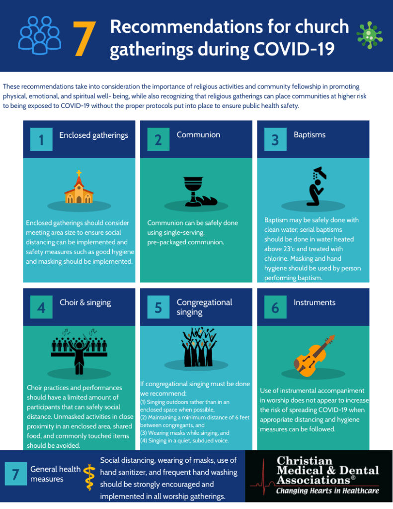 7 recommendations for church gatherings during COVID-19